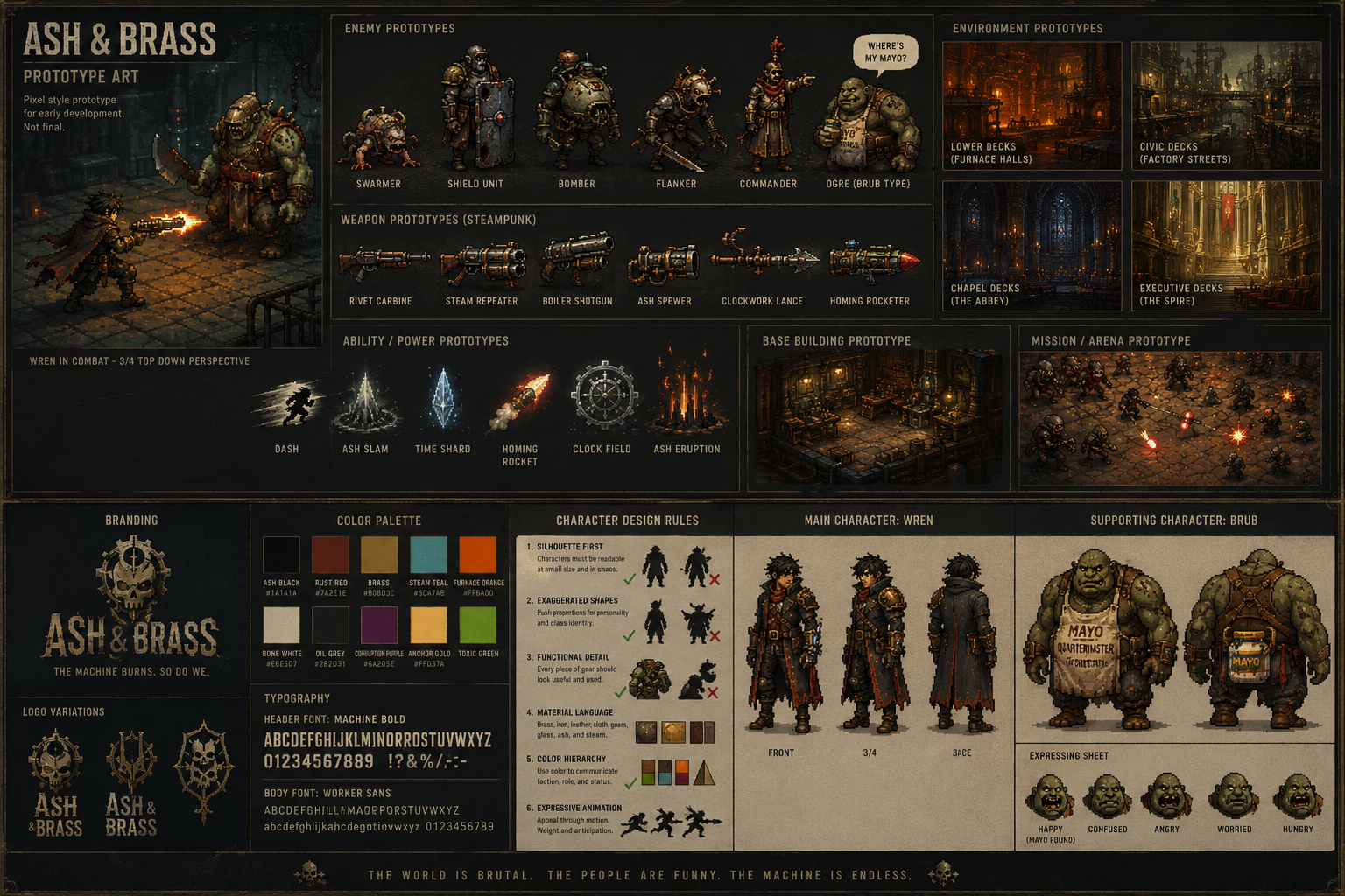 Enemy prototypes