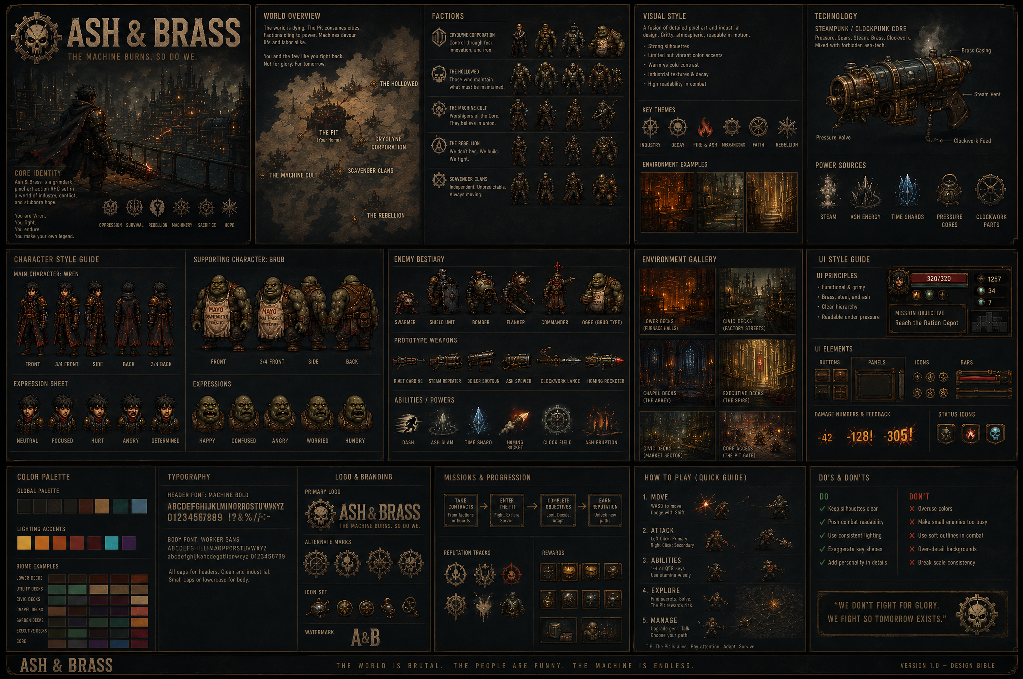 Character bestiary