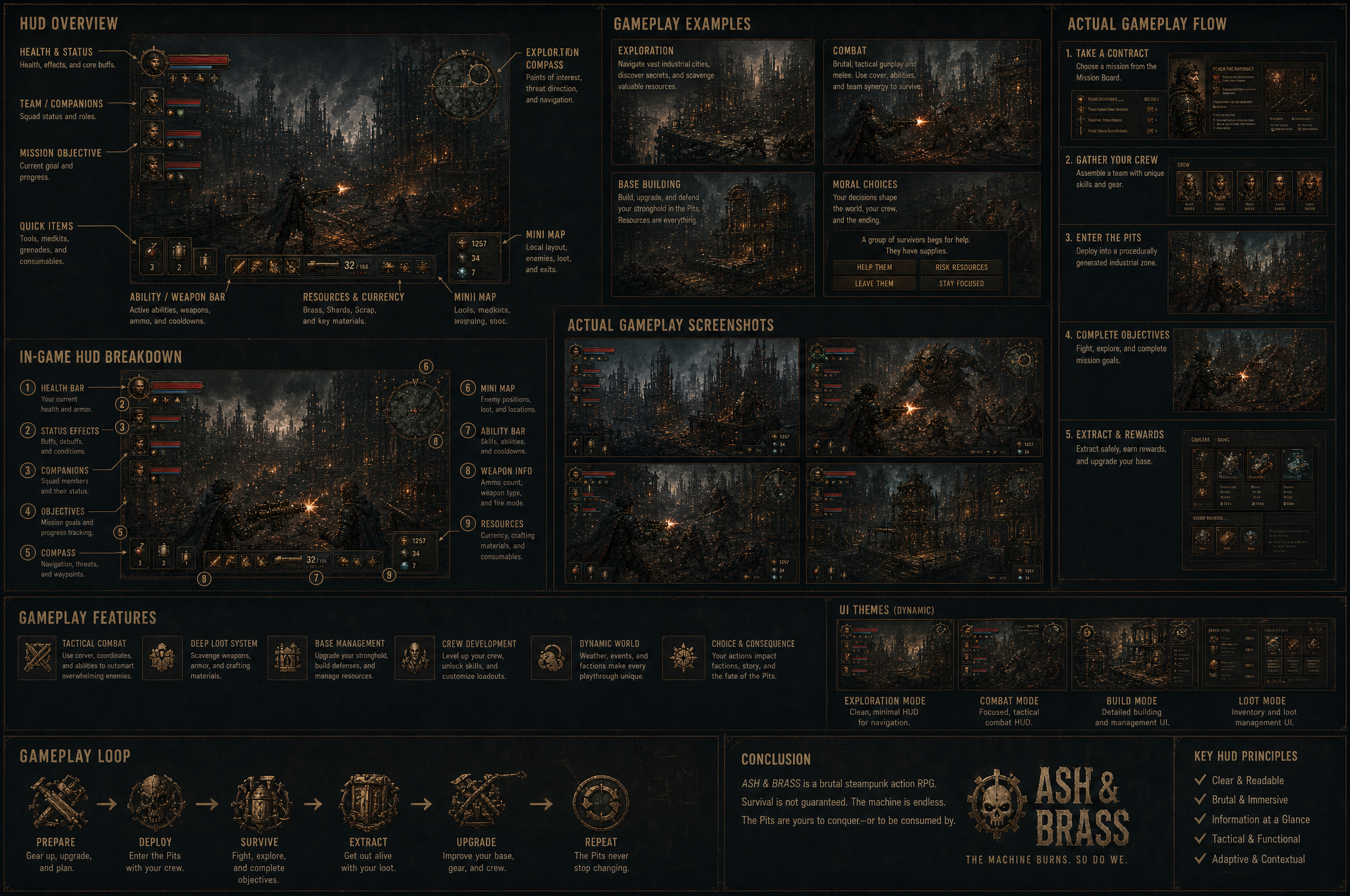 Combat HUD